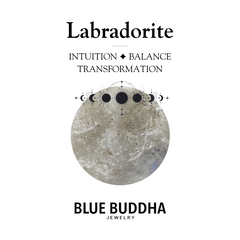 Fine Line Necklace Labradorite Ball Silver