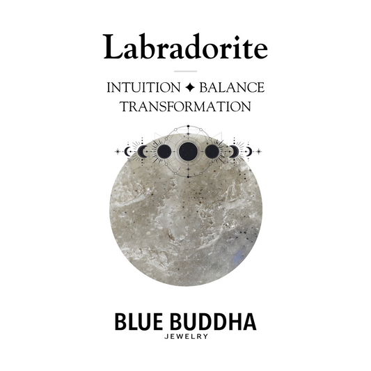 Fine Line Earrings Labradorite (Protection) Ball Gold